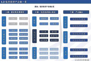 津媒：亚运补偿政策颁布后，津门虎对阵大连人只能派出三外援